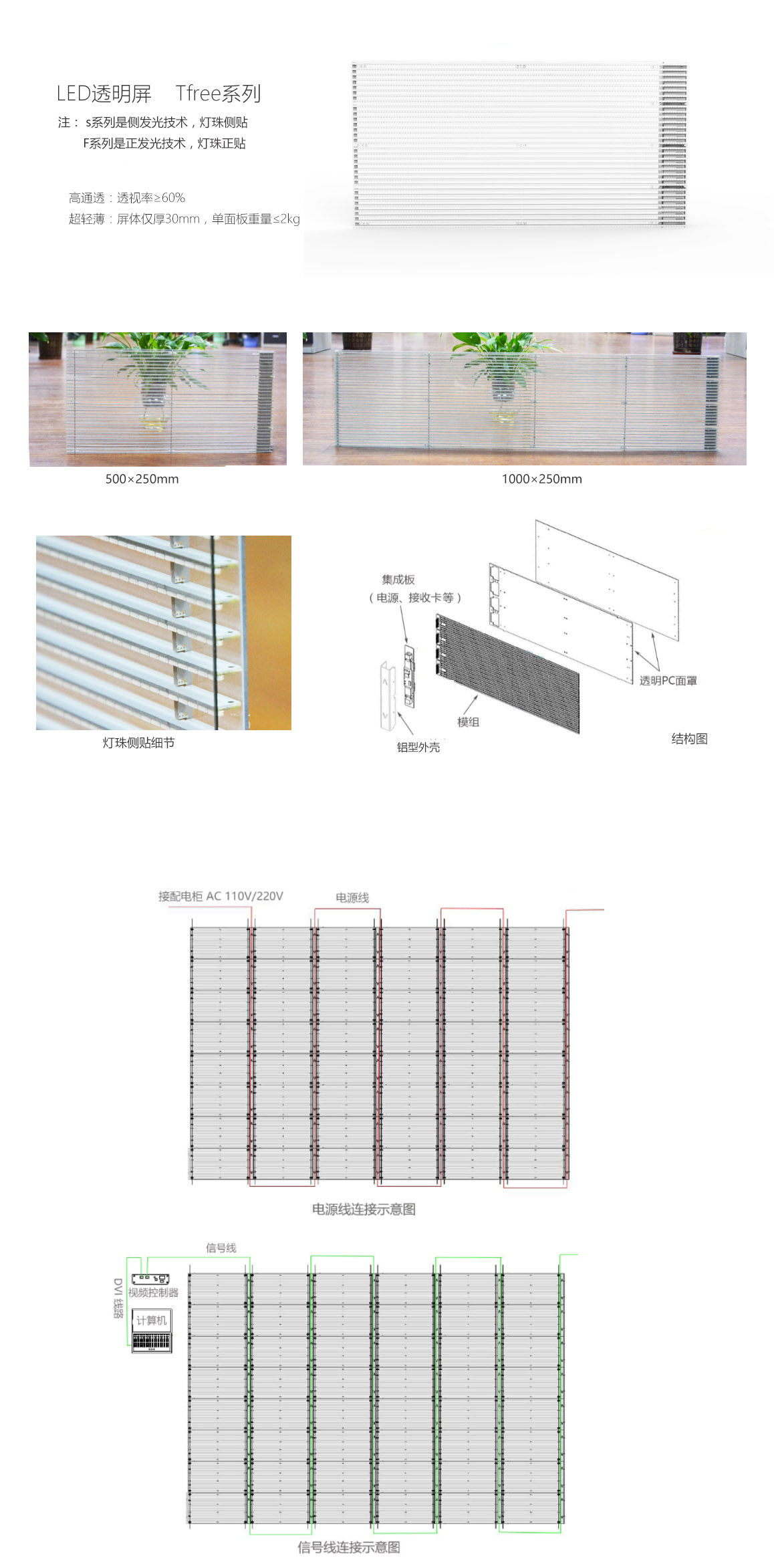 貼膜LED<a href=http://www.fsfnmu.cn/toumingping/ target=_blank class=infotextkey>透明屏</a>系列Tfree