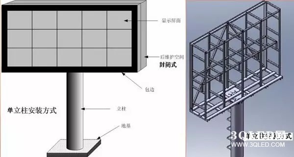 hello 10種<a href=http://www.fsfnmu.cn target=_blank class=infotextkey>led顯示屏</a>安裝圖解及<a href=http://www.fsfnmu.cn target=_blank class=infotextkey>led顯示屏</a>安裝方法   安裝 forum