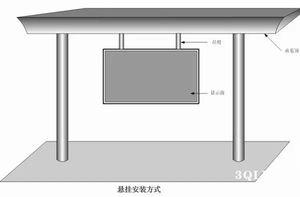 hello 10種<a href=http://www.fsfnmu.cn target=_blank class=infotextkey>led顯示屏</a>安裝圖解及<a href=http://www.fsfnmu.cn target=_blank class=infotextkey>led顯示屏</a>安裝方法   安裝 forum