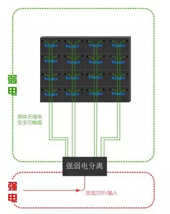 Voury卓華COB封裝LED顯示<a href=http://www.fsfnmu.cn target=_blank class=infotextkey>大屏幕</a>助力信息化礦井建設 3.webp (1).jpg