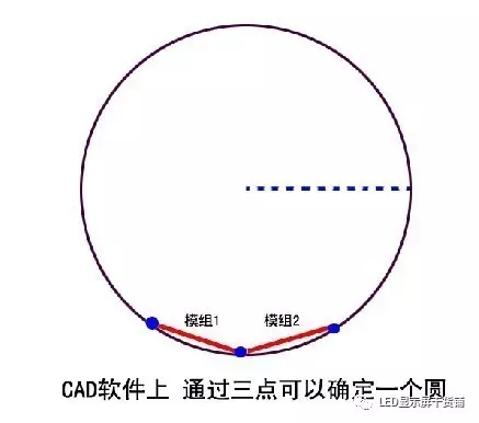 做弧形<a href=http://www.fsfnmu.cn target=_blank class=infotextkey>led顯示屏</a>，弧的最小半徑需要多少 2.webp.jpg