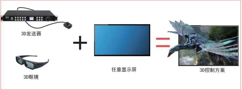 LED<a href=http://www.fsfnmu.cn/quancai/ target=_blank class=infotextkey>全彩顯示屏</a>