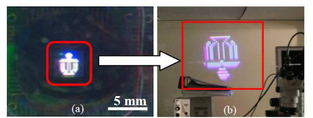 一文了解Micro-LED顯示技術(shù) 21.jpg