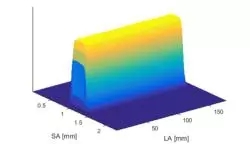 一文了解Micro-LED顯示技術(shù) 38.webp.jpg