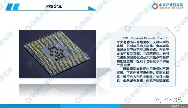 2019年中國PCB行業(yè)市場(chǎng)前景研究報(bào)告 1.webp.jpg