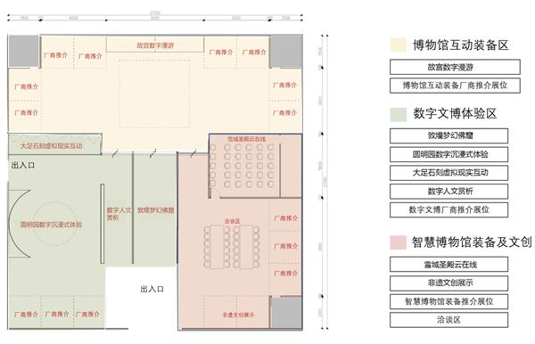 一站智玩博物館，iLife2020智慧文博主題展區帶你玩轉穿越～