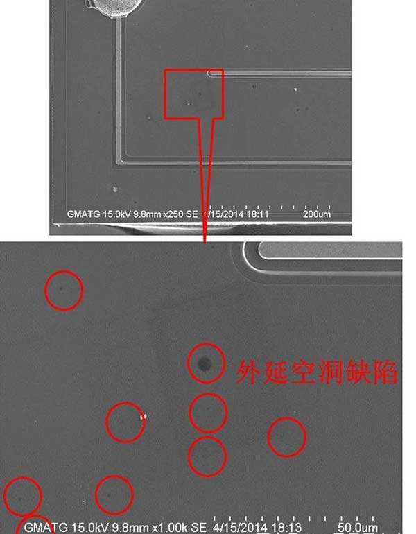 <strong>LED電子<a href=http://www.fsfnmu.cn target=_blank class=infotextkey>大屏幕</a></strong>之所以會出現死燈原因竟是它