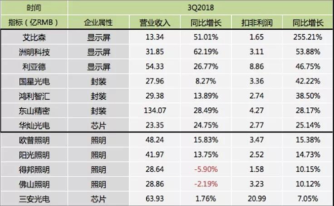 90秒看懂：中國品牌主宰的<a href=http://www.fsfnmu.cn target=_blank class=infotextkey>led顯示屏</a>產業 9.jpg