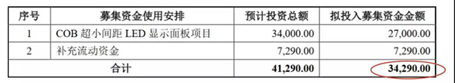 90秒看懂：中國品牌主宰的<a href=http://www.fsfnmu.cn target=_blank class=infotextkey>led顯示屏</a>產業 13.jpg